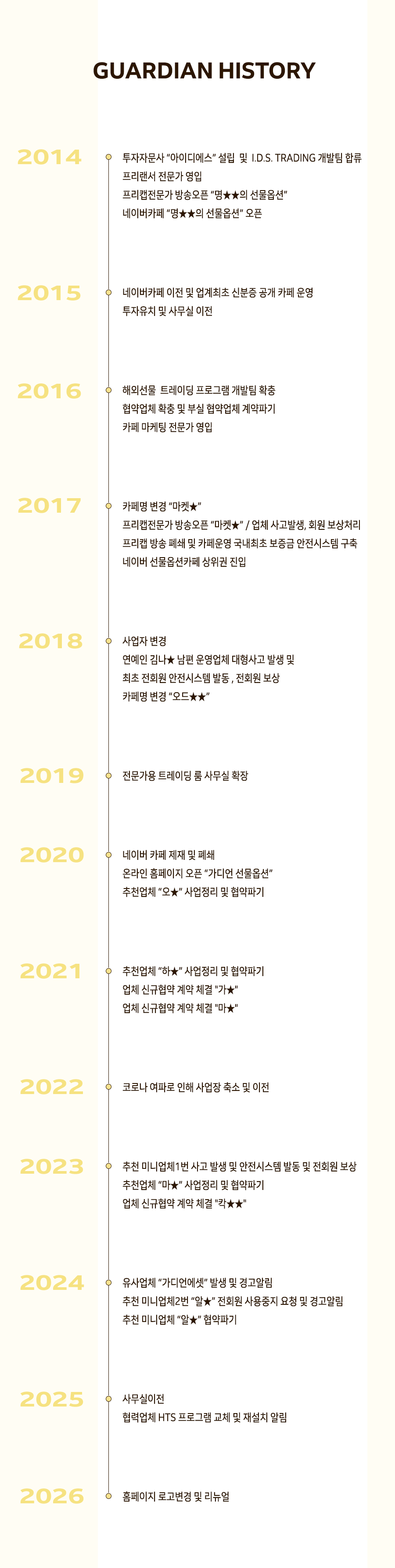 이미지명